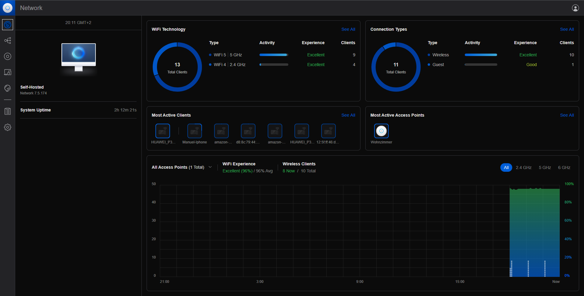 screen-6-dashboard